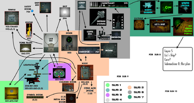 Playermap