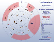 Spoiler-free map: Approximate position of resources