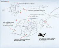 Creatures concept 01 - by Alex Ries
