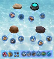 SubnauticaOutcroppings