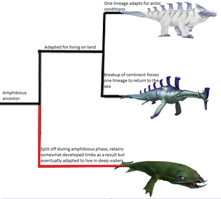 LargeToothedGroup.png