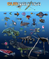 Subnautica Fauna Sheet 1