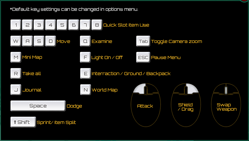 SHIFT + SLASH opens the emotes menu on Azerty keyboards - Engine