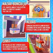 Istanbul info