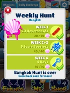 All the prizes of The Weekly Hunt