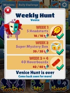 All the prizes of the Weekly Hunt