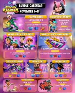 Subway Surfers 2012 Game - Colaboratory