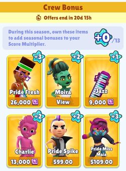 subway surfers check-list my wanted characters (2 part) in 2023