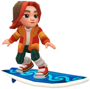 Sindri waverider.png (551 KB) Sindri surfing on Wave Rider