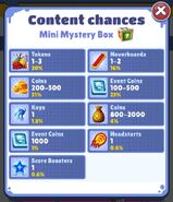 Event Coins in the content chances of a Mini Mystery Box