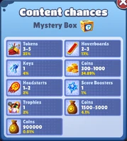 Mystery Box Mega Jackpot.png (213 KB) Mega Jackpot during Terrific Tuesdays