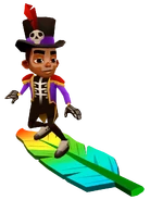 Eddysurfingonbirdie.png (343 KB) Eddy surfing on Birdie