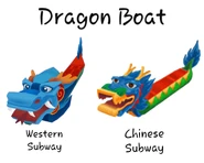 Comparison of Dragon Boat from Western and Chinese Subway Surfers