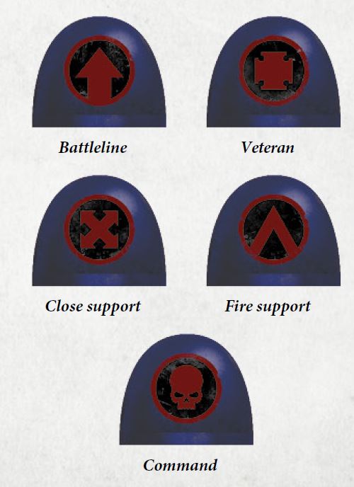 Crimson Fists | Successor Chapters as Legions Wiki | Fandom