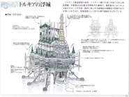 Floating Fortress.png (601 KB)