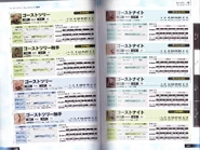 Suikoden 3 Complete-120-121.png (2.75 MB)