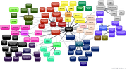 Demonology Chart 04.png