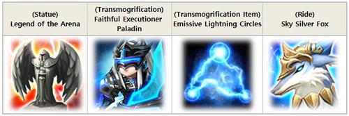 RTA Season 6 Rewards