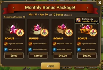 Monthly Bonus Package