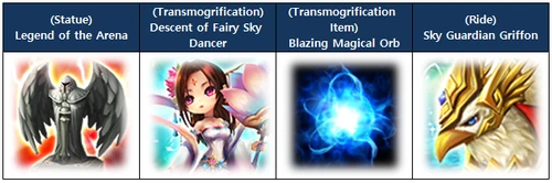RTA Season 5 Rewards