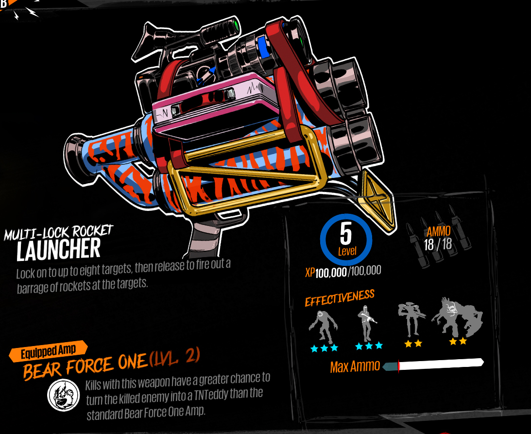 Sunset Overdrive gets new weapons pack, player voting and more