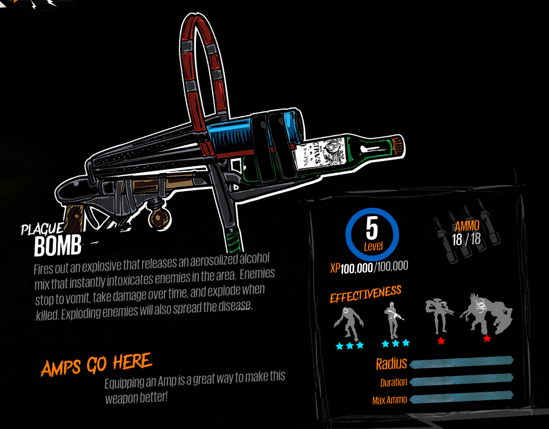 Sunset Overdrive DLC Weapon Pack 