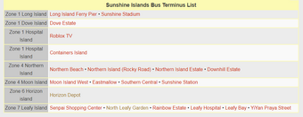 How To Create New Page Sunshine Islands Roblox Wiki Fandom - the island roblox all scrolls