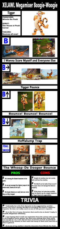 XELAWL-Megamixer-Boogie-Woogie---Tigger