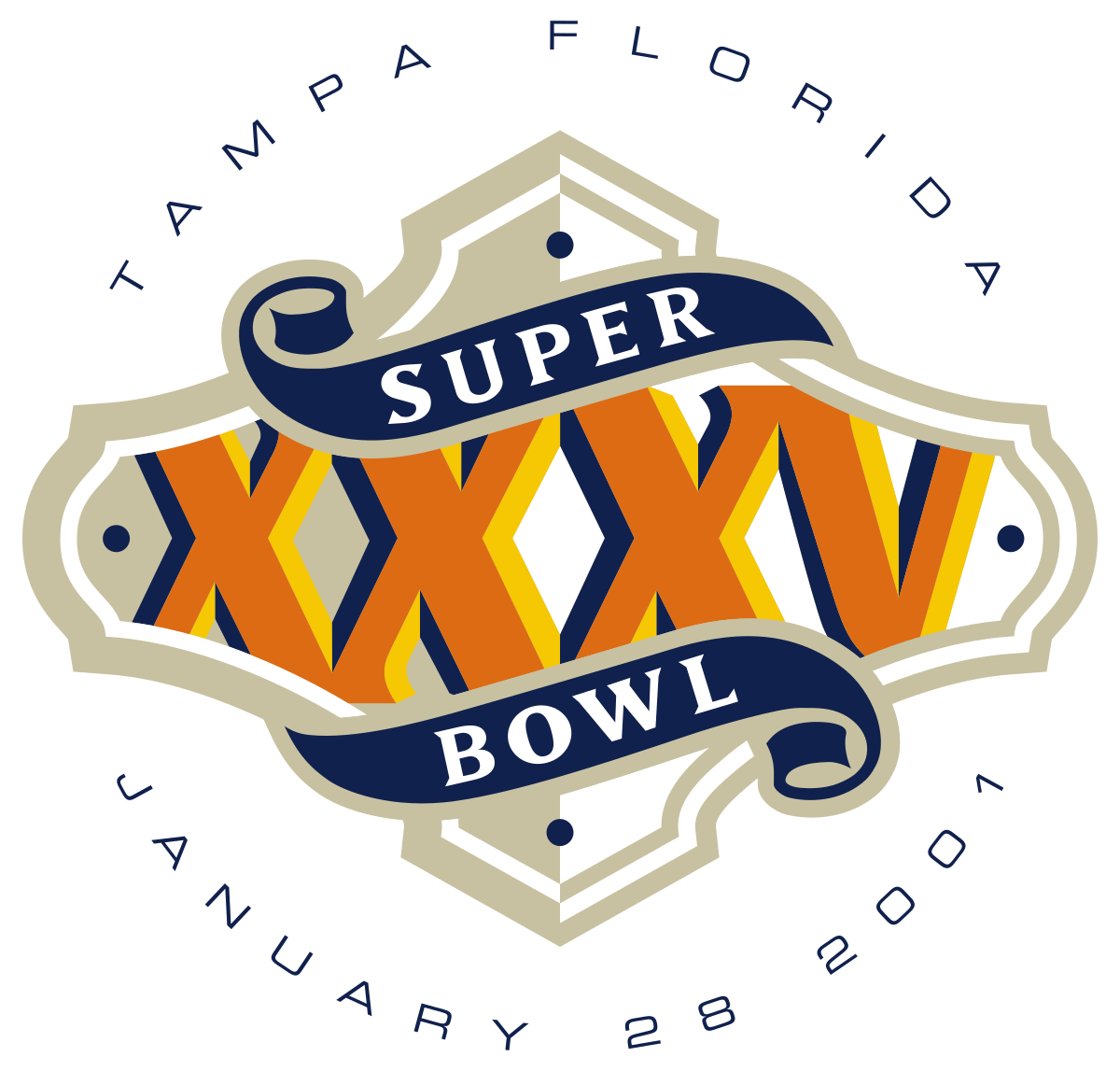 Super Bowl XXXV | Super Bowl NFL Wiki | Fandom