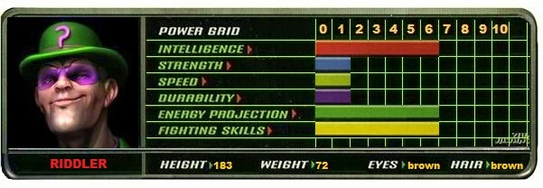 Riddler | Super comic characters Wikia | Fandom