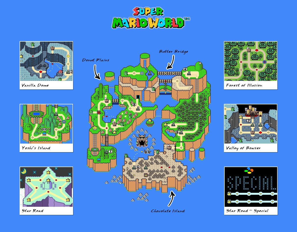 super-mario-world-wiki-super-mario-saga-fandom