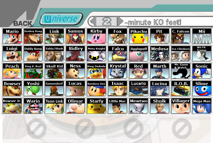 Smash kart, Super Smash Bros IV Fanfiction Wiki