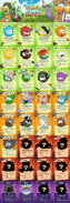 Puffle list poster