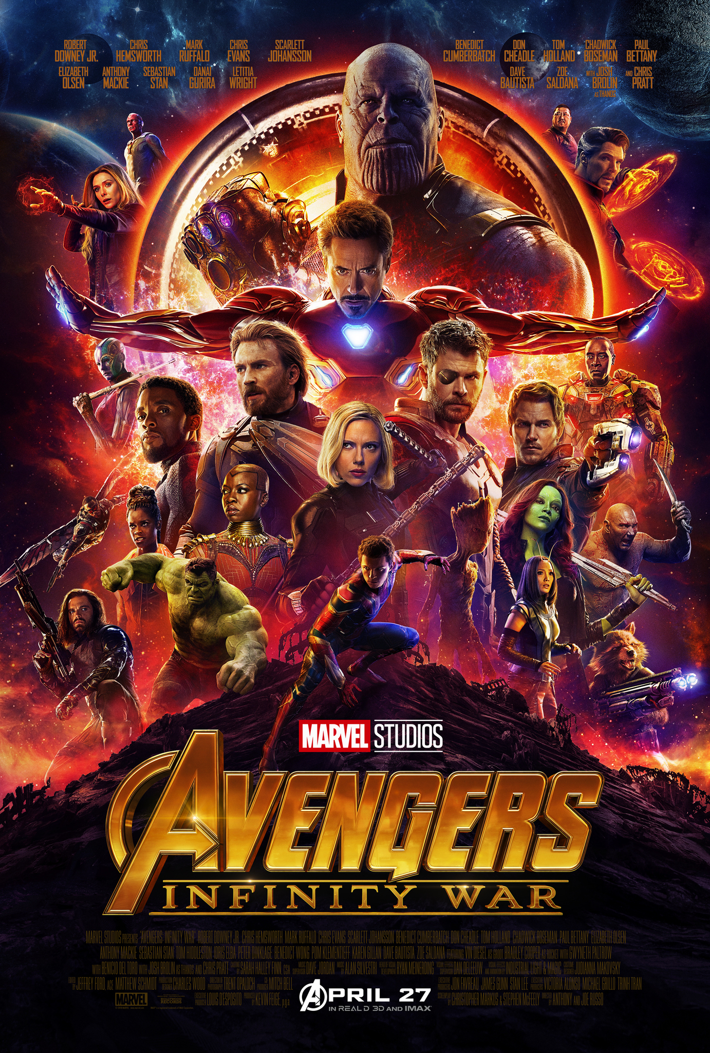 Avengers: Infinity War, Superhero Films Wiki