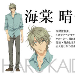 Category Characters Super Lovers Wiki Fandom