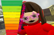 Swag Tubby's SWAG Meter.