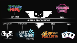 Welcome to Glitch Productions!, The SMG4/GLITCH Wiki