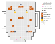 MRKB GA4-1.png (9 KB) Sconfiggi tutti