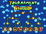 Mt64tournament