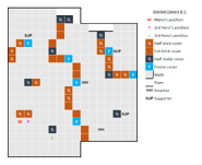 MRKB DG8-1.png (39 KB) Sconfiggi 6 nemici