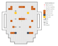 MRKB GA Sfida 4.png (36 KB) Sconfiggi tutti