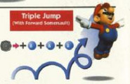 Mario mentre effettua un salto triplo