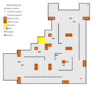 MRKB DG Sfida 8.png (37 KB) Raggiungi la zona