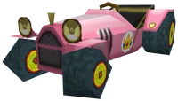 Turborealemodel