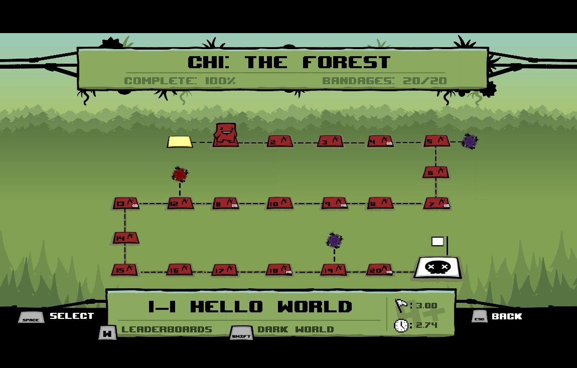Chapter 1 The Forest Super Meat Boy Wiki Fandom