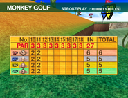 MonkeyGolfStrokePlay6