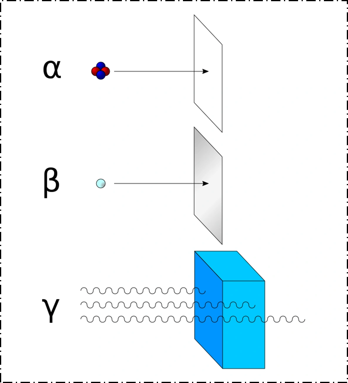 에너지 원자력 기호 로고 기호, 에너지, 로고, 신 재생 에너지, 흑백 png | PNGWing, image size:1185x1303