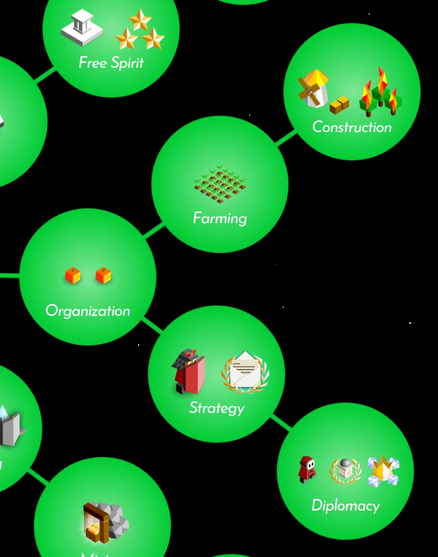Discuss Everything About Polytopia Wiki | Fandom