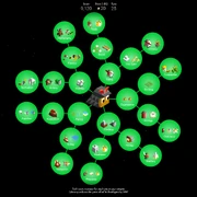 The technology tree of a  player with all technology researched.