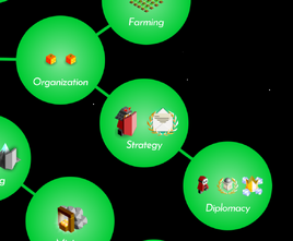 Diplomacy Branch